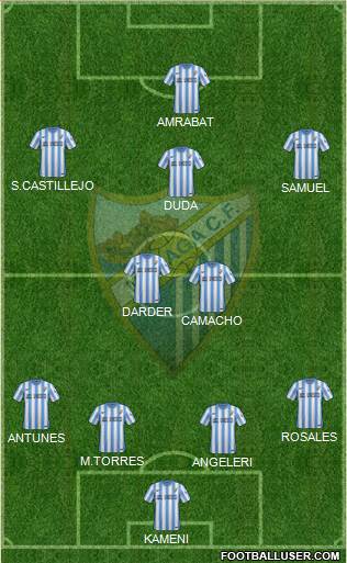 Málaga C.F., S.A.D. Formation 2015
