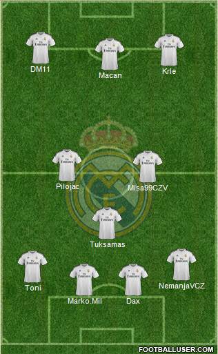 Real Madrid C.F. Formation 2015