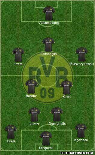 Borussia Dortmund Formation 2015