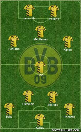 Borussia Dortmund Formation 2015