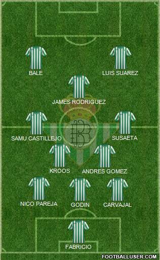 Real Betis B., S.A.D. Formation 2015