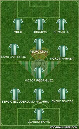 Real Betis B., S.A.D. Formation 2015