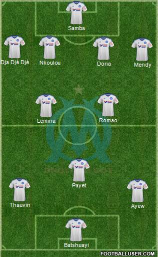 Olympique de Marseille Formation 2015