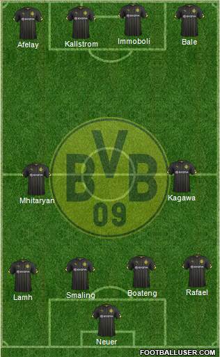Borussia Dortmund Formation 2015