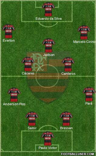 CR Flamengo Formation 2015