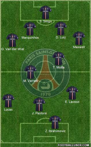 Paris Saint-Germain Formation 2015