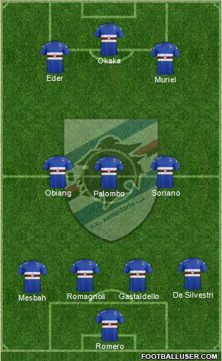Sampdoria Formation 2015