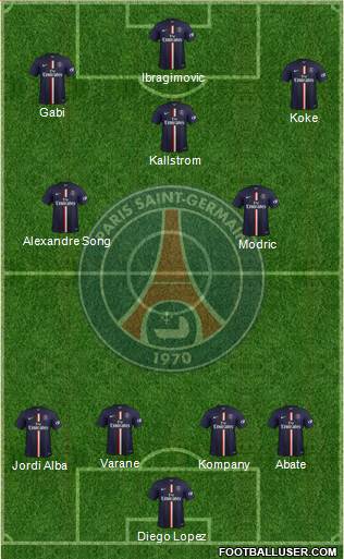 Paris Saint-Germain Formation 2015