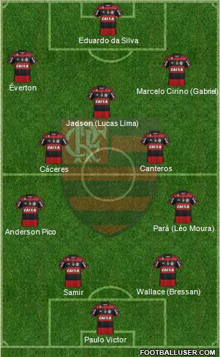 CR Flamengo Formation 2015