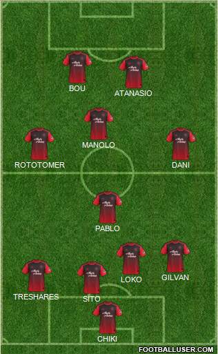 Portland Timbers Formation 2015