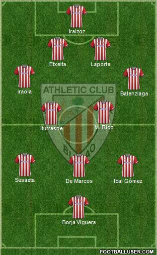 Athletic Club Formation 2015