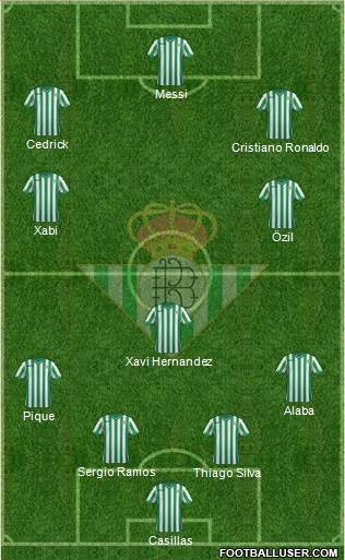 Real Betis B., S.A.D. Formation 2015