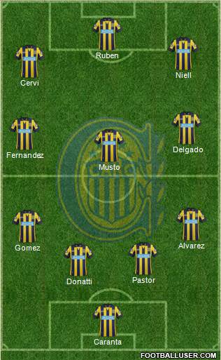 Rosario Central Formation 2015