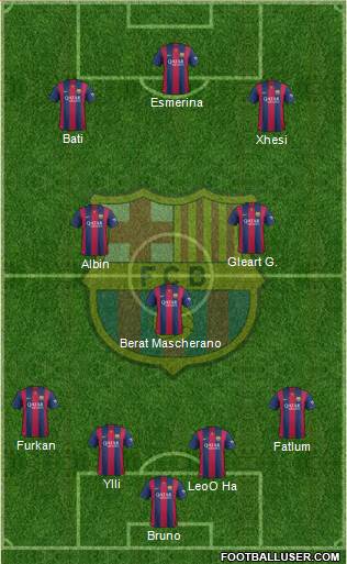 F.C. Barcelona Formation 2015