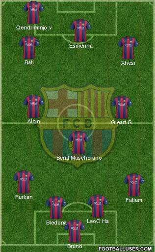 F.C. Barcelona Formation 2015