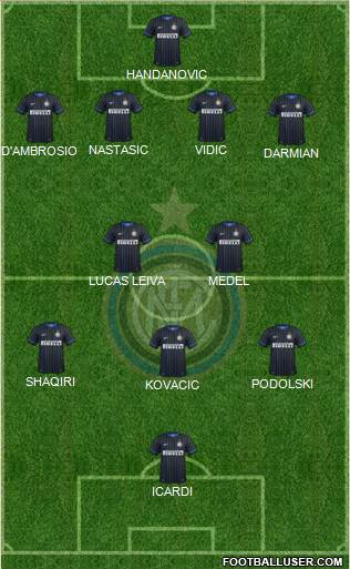 F.C. Internazionale Formation 2015