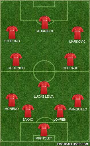 Liverpool Formation 2015