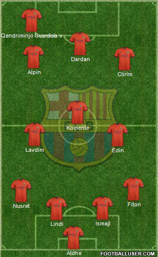 F.C. Barcelona Formation 2015