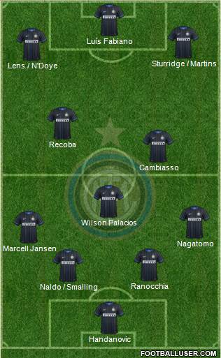 F.C. Internazionale Formation 2015