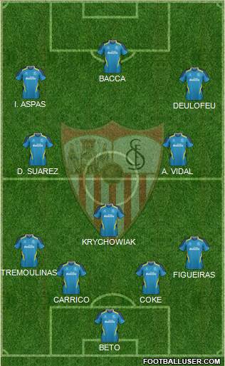 Sevilla F.C., S.A.D. Formation 2015