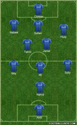 Chelsea Formation 2015
