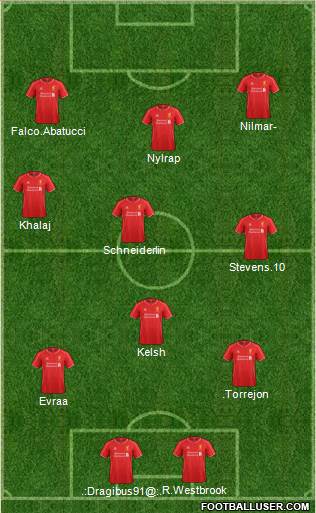 Liverpool Formation 2015