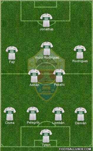 Elche C.F., S.A.D. Formation 2015