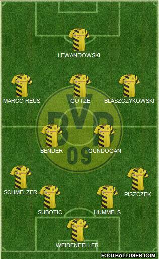 Borussia Dortmund Formation 2015