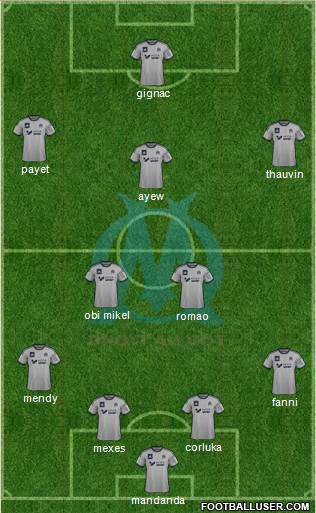 Olympique de Marseille Formation 2015