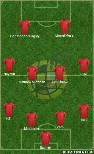 Spain Formation 2015