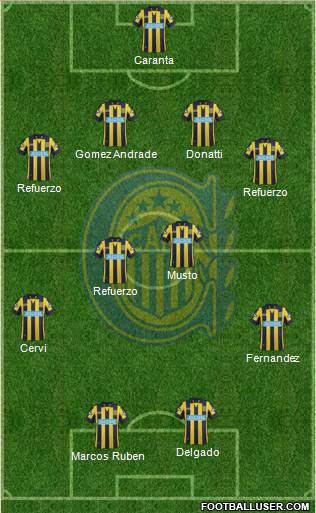 Rosario Central Formation 2015