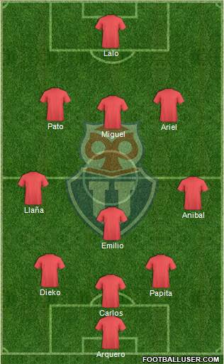 CF Universidad de Chile Formation 2015
