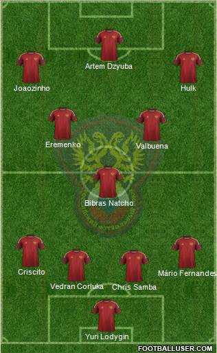 Russia Formation 2015