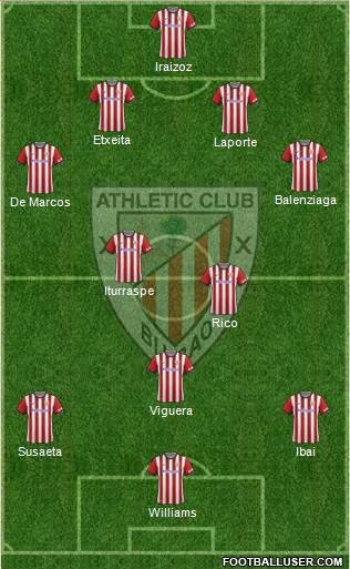 Athletic Club Formation 2015