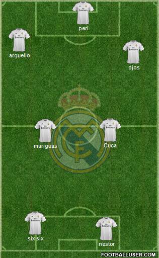 Real Madrid C.F. Formation 2015