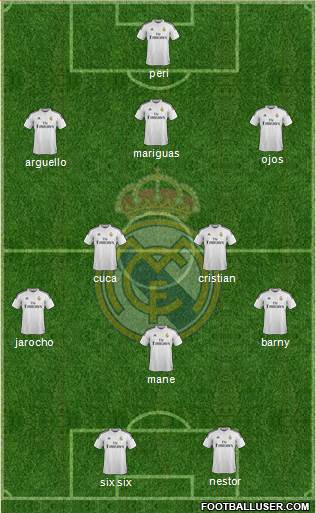 Real Madrid C.F. Formation 2015