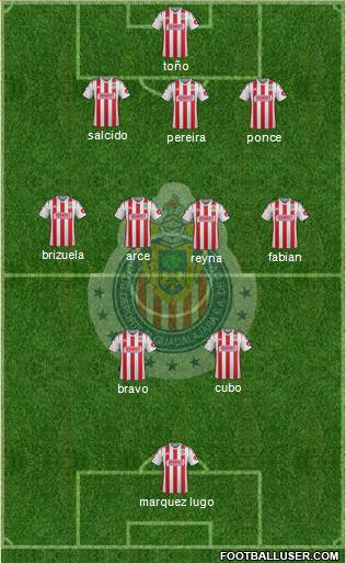 Club Guadalajara Formation 2015