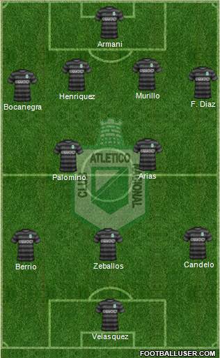 CDC Atlético Nacional Formation 2015
