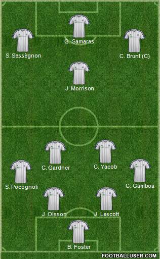 West Bromwich Albion Formation 2015