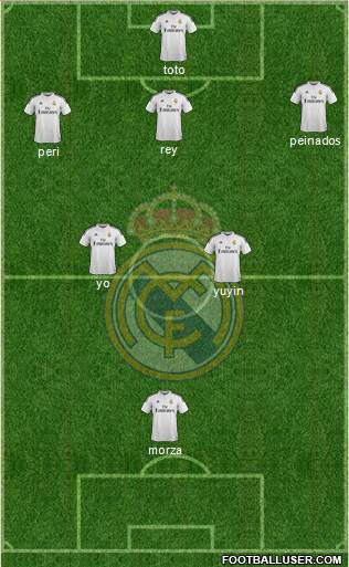 Real Madrid C.F. Formation 2015