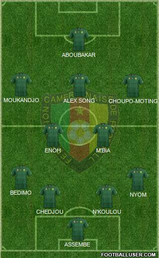 Cameroon Formation 2015