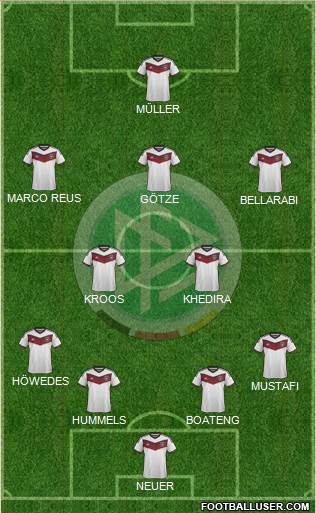 Germany Formation 2015