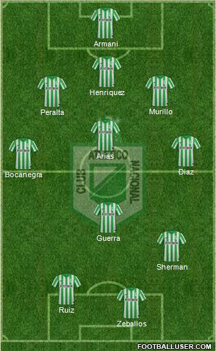 CDC Atlético Nacional Formation 2015