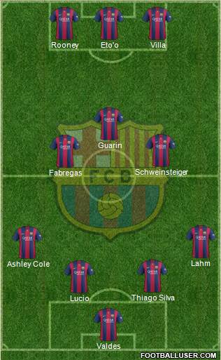 F.C. Barcelona Formation 2015