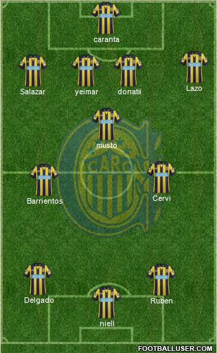 Rosario Central Formation 2015