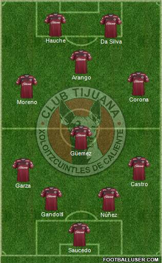 Xoloitzcuintles de Tijuana Formation 2015