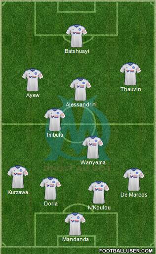 Olympique de Marseille Formation 2015