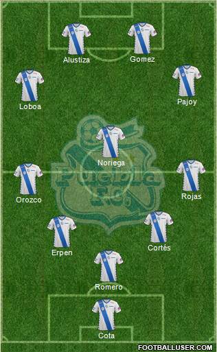 Club Puebla de la Franja Formation 2015