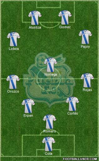 Club Puebla de la Franja football formation