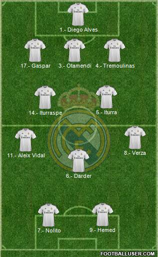 Real Madrid C.F. Formation 2015